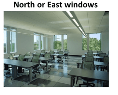 Window location in classroom